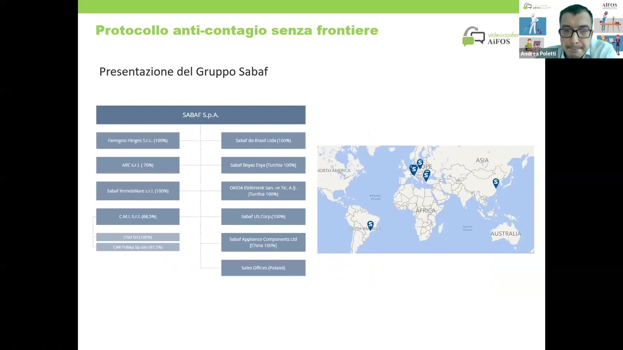 Presentazione del Gruppo Sabaf

SABAF S.p.A.